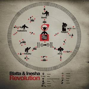 Revolution (Blatta & Inesha Raw Power Remix)