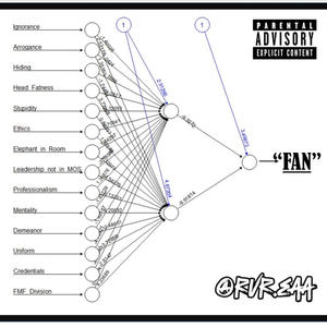 AAA (feat. Planet Asia) (@RVR.EAA Release) (Explicit)