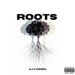 Roots (Explicit)