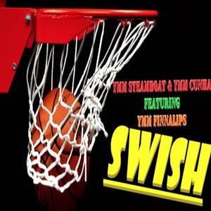 Swish (Explicit)