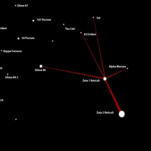 泽塔星的39光年讯号