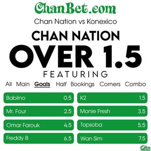 Over 1.5 (feat. Mr. Four, Wan Sim, Monie Phresh, Omar Farouk, Topsoba, Babiino GH, Freddy B & K 2) (Explicit)