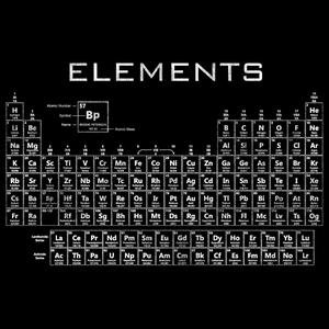 Elements