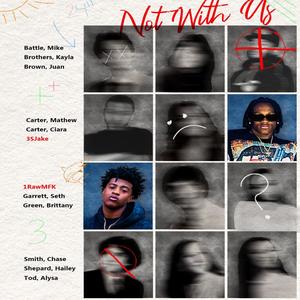 Activation (Explicit)