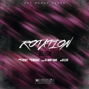 Rotation (Explicit)