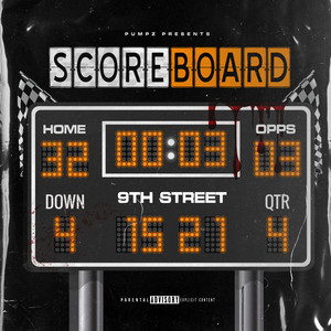 Scoreboard (Explicit)