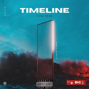 Timeline (Explicit)