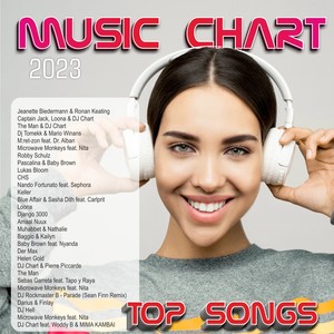 Charts 2022 Top Songs (Explicit)