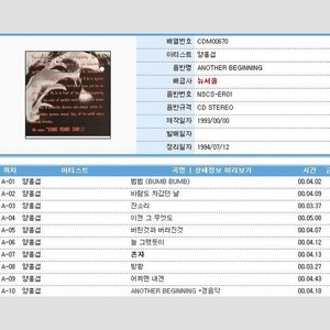 Another Beginning (Inst.)