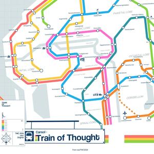 Train of Thought