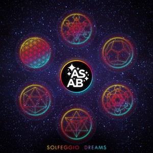 852 Awaken Intuition Open Third Eye Chakra