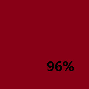 96%