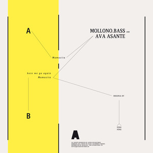 Here we go again Mamazita