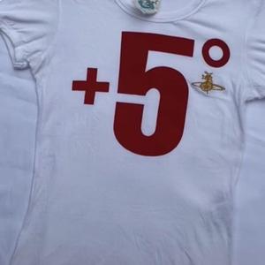 waste of my time (Explicit)