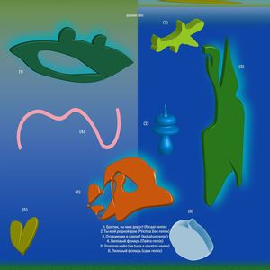 Братик, ты мне дорог! (RICAAI remix)