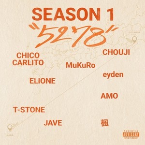Whatcha gonna do? (feat. JAVE, CHICO CARLITO & T-STONE)