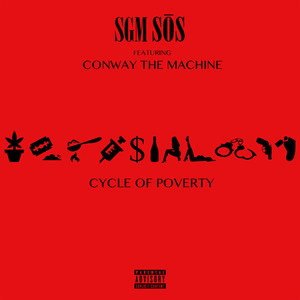 Cycle of Poverty (Explicit)