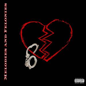 Applying Presure (Explicit)