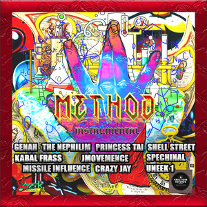 Method (Explicit)