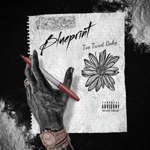 Blueprint (Explicit)