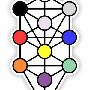 Take Over the World (Explicit)