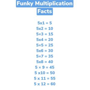 Funky Multiplication Facts: 5 (Radio Edit)