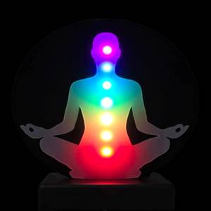 Alinhamento dos Chakras em 7 minutos