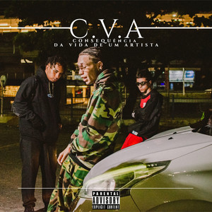 CVA (Explicit)