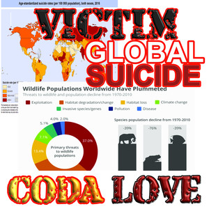 Victim Global Suicide