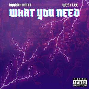 What You Need (Explicit)