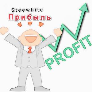 ÐÑÐ¸Ð±ÑÐ»Ñ (Prod. by Slidinmoon)