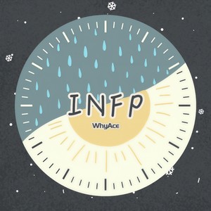 infp.