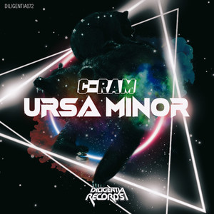 Ursa Minor