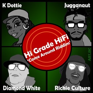 Dubbin'(feat. Robbie Melody & Richie Culture)