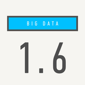 Big Data - Dangerous (Chappo Remix)