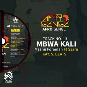 Mbwa kali(feat. Ssaru)