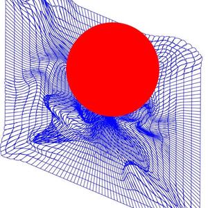 AVOIDING U (Explicit)