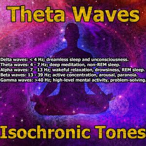 Theta Waves - Isochronic Tones