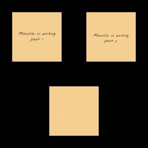 Manilla Part 1&2 (combined) (Explicit)