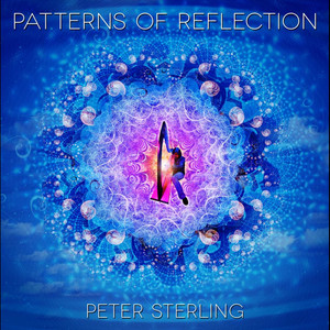 Patterns of Reflection