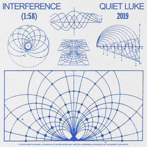 Interference