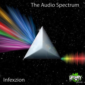 The Audio Spectrum