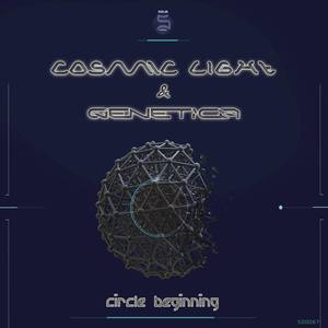 Beginning