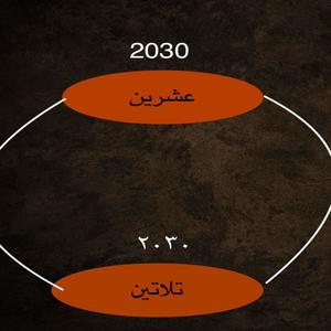 2030