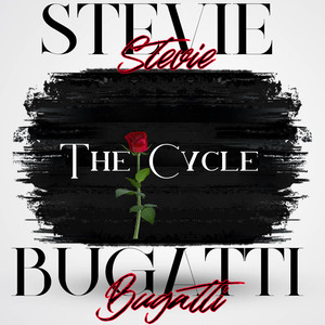 The Cycle (Explicit)