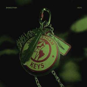 KEYS (Explicit)