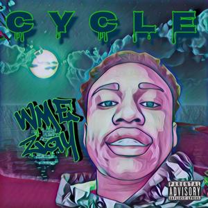 Cycle (Explicit)