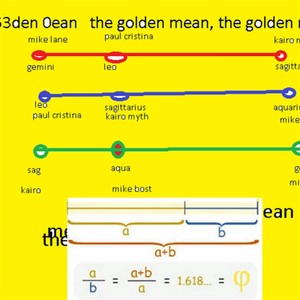 The Golden Mean