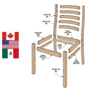 MUSICAL CHAIRS (Explicit)