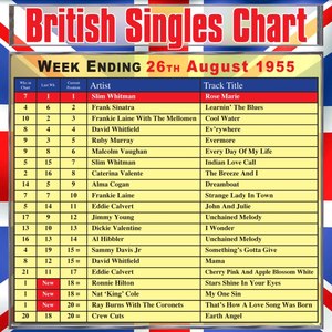 British Singles Chart - Week Ending 26 August 1955